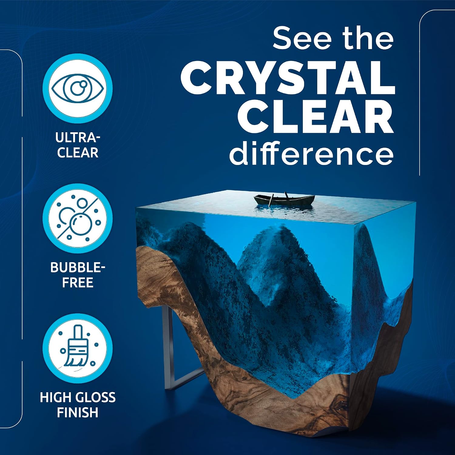 Deep Pour Epoxy Resin Kit. 2” Pours, Crystal Clear - 1.5 Gallon | Bubble Free, UV Resistant & Food Safe Casting Resin