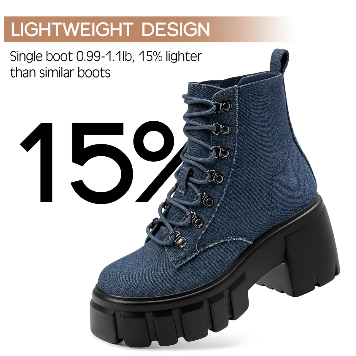 Womens Combat Boots Ankle Booties Lace up High Heel, Denim Size 7.5