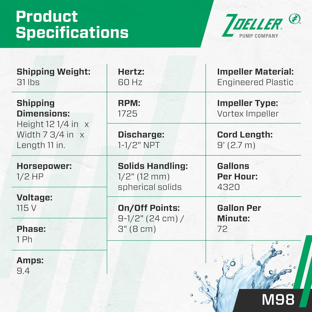 Zoeller M98 Flow-Mate Sump Pump - 1/2 HP - Cast Iron - LED Power Plug