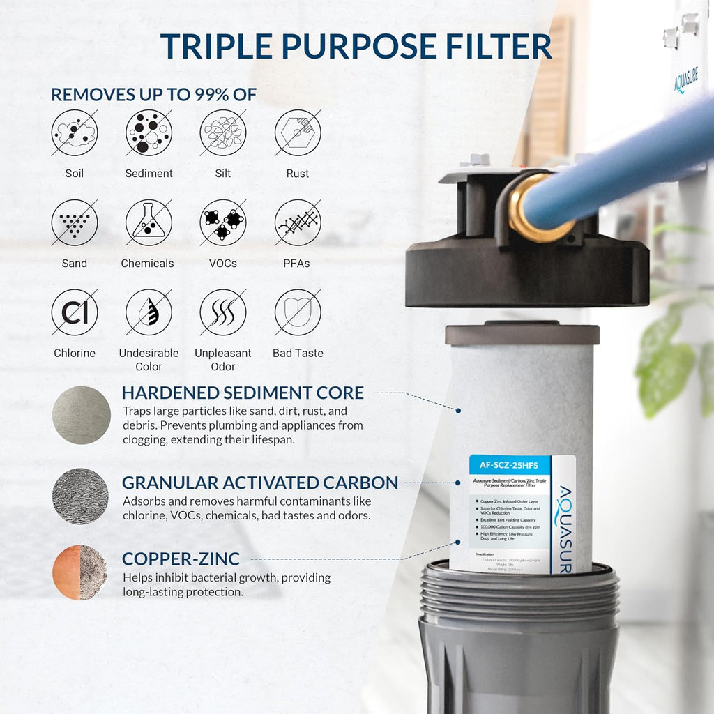 Harmony Series 40,000 Grains Whole House Water Softener with High Performance Automatic Digital Metered Control Head