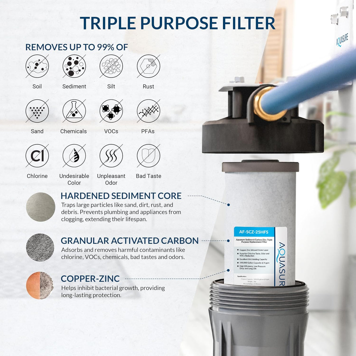 Harmony Series 72,000 Grains Whole House Water Softener Bundle with Automatic Digital Control Head and Triple Purpose