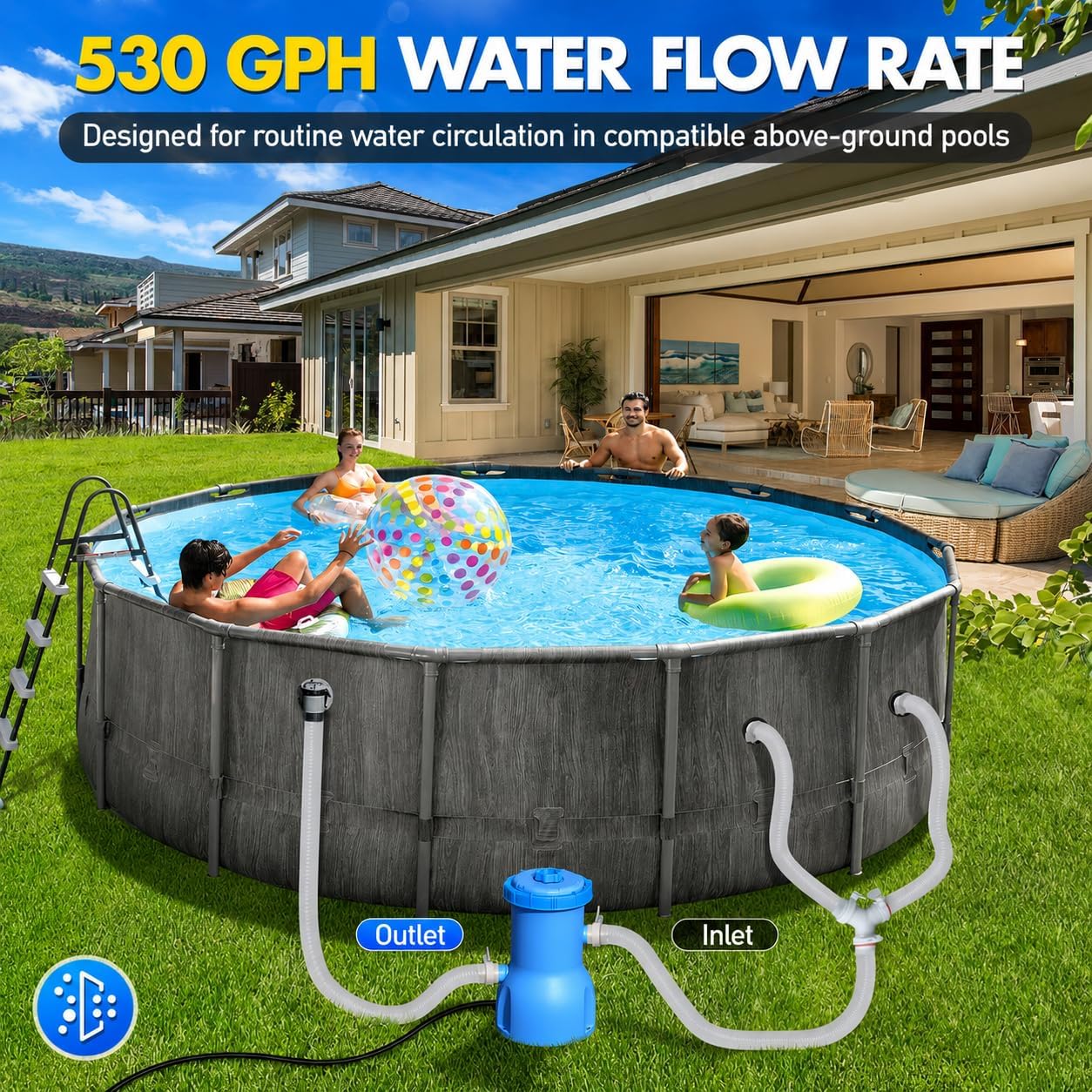 530 GPH Above Ground Pool Filter Pump, ETL Certified Cartridge Filter Pump System with GFCI Protection, Includes Type
