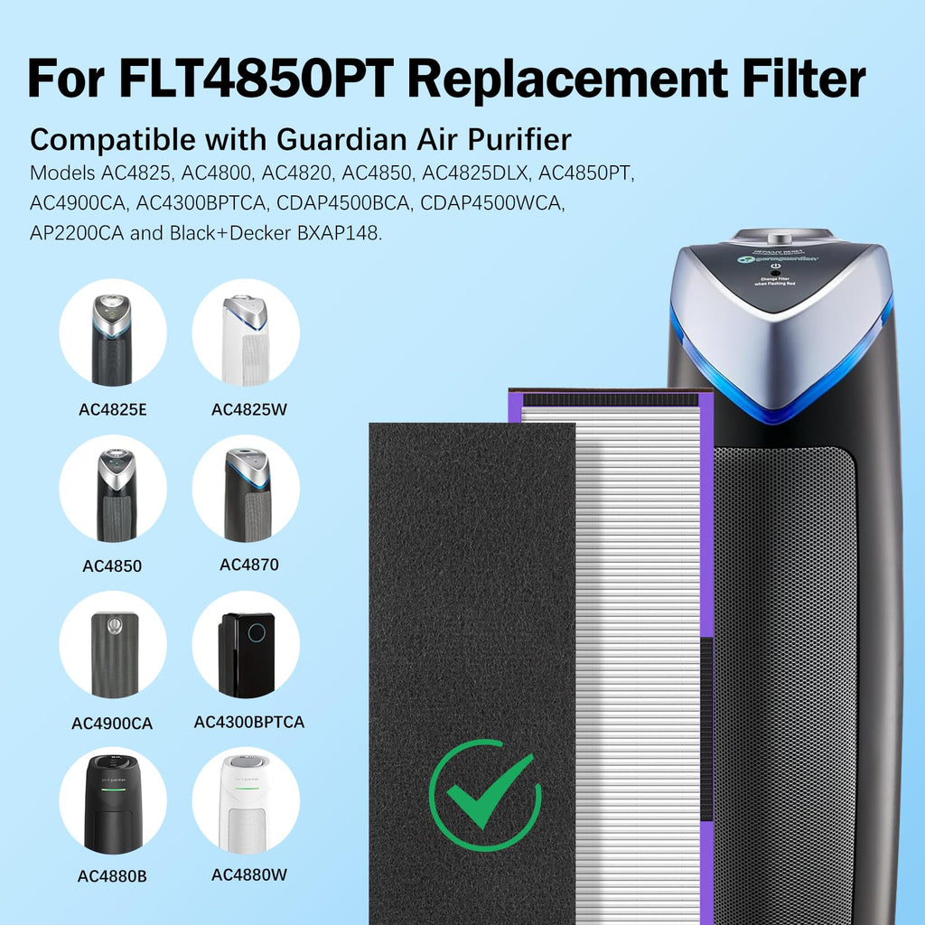 FLT4850PT HEPA Filter B Pet Replacement Compatible with GermGuardian