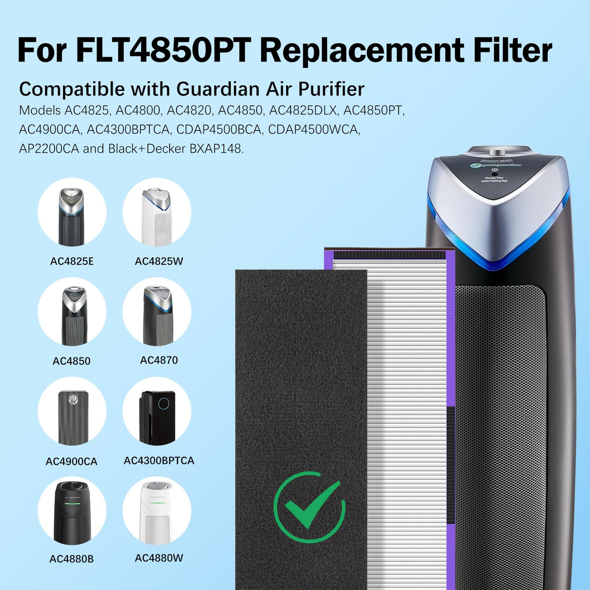 FLT4850PT HEPA Filter B Pet Replacement Compatible with GermGuardian