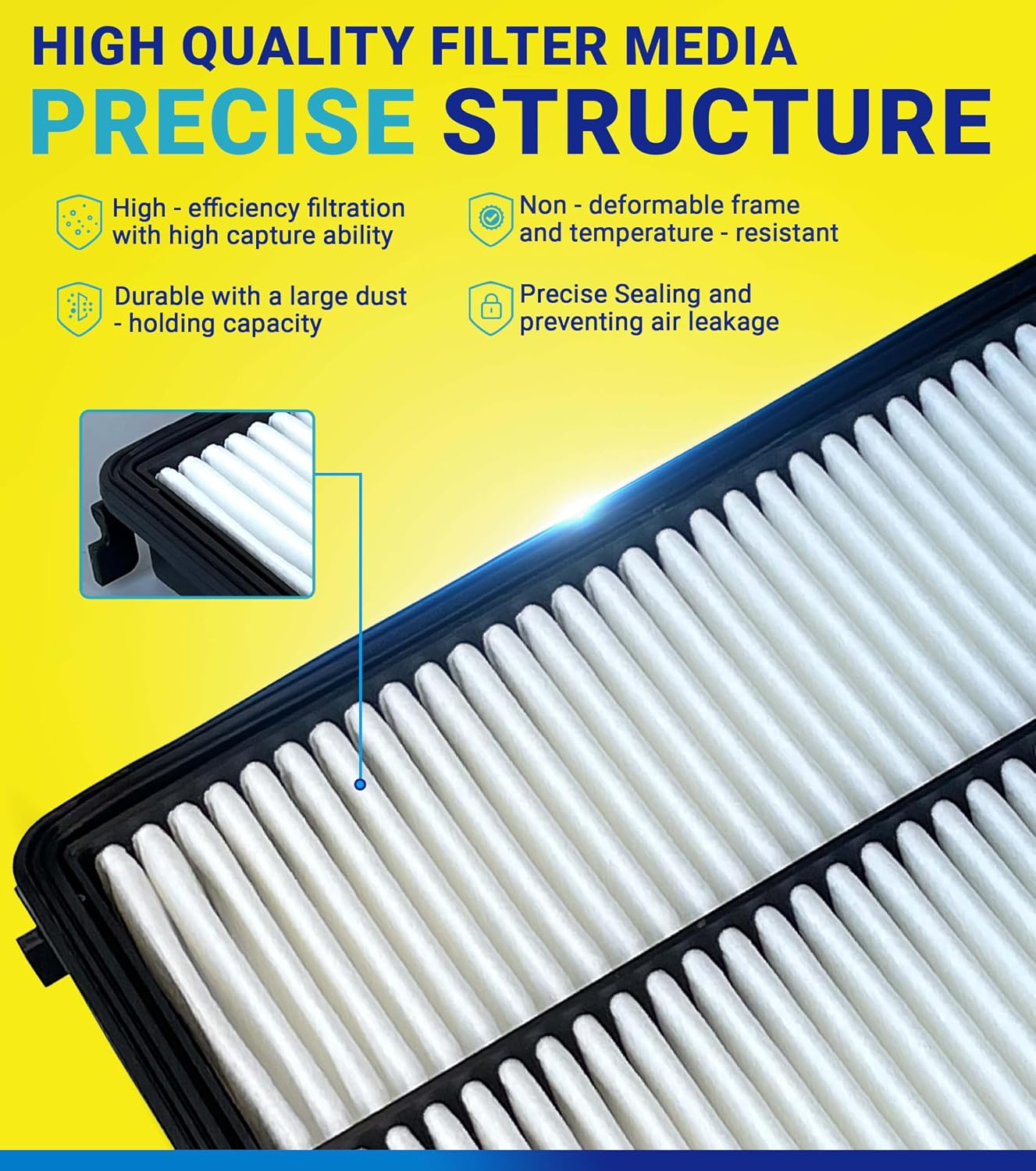 Engine Cabin Air Filter Set for Telluride (2020-2025) 3.8L Gas | Fit for Santa Fe (2019-2020) 2.0L/2.4L Gas, Replace