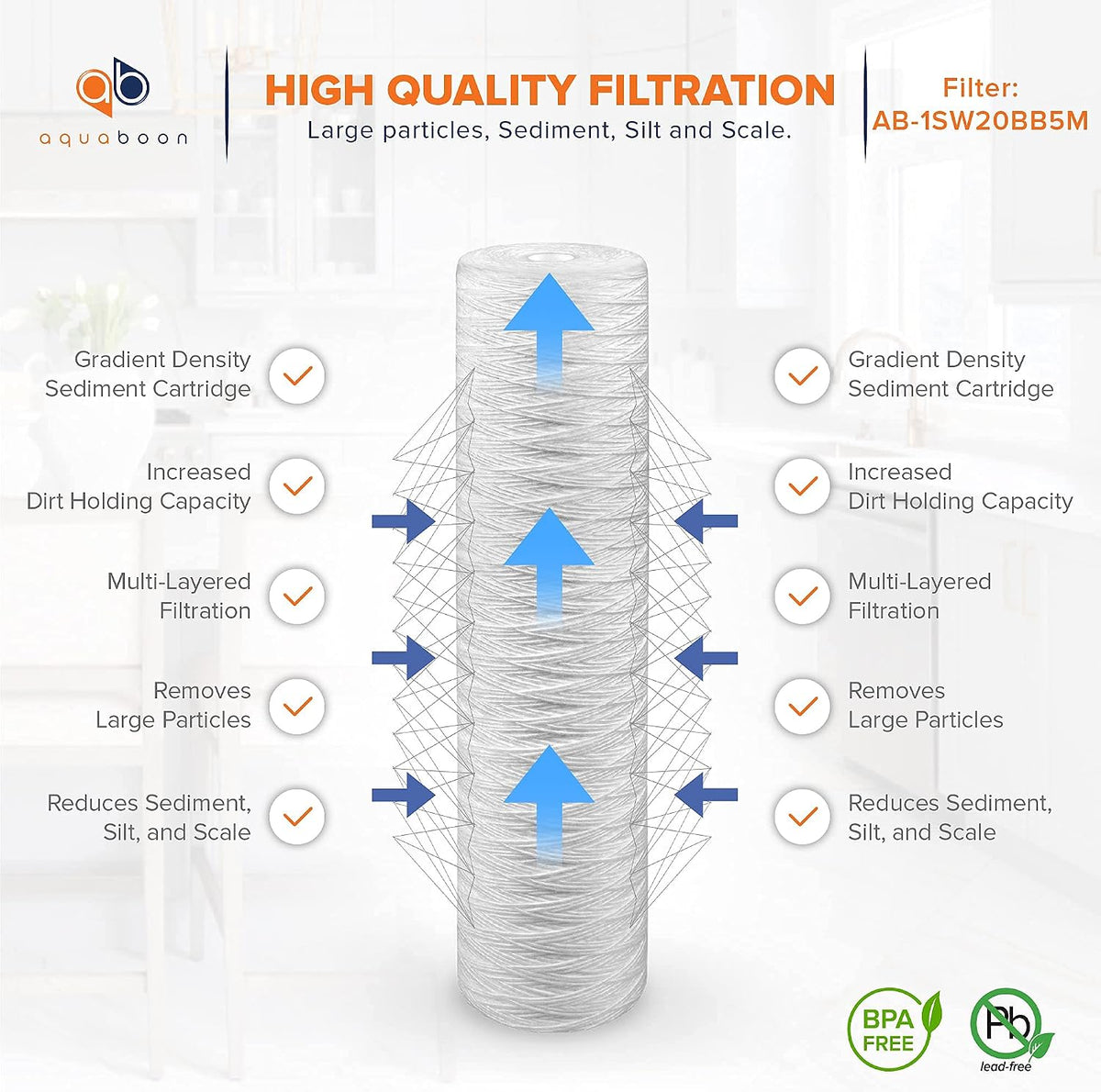 Aquaboon 5 Micron 20 x 4.5 Whole House String Wound Water Filter 2-Pack