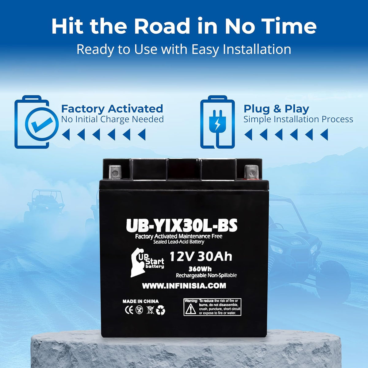 YIX30L-BS 12V 30Ah Battery for Moto Guzzi V7, 2014 Polaris Ranger