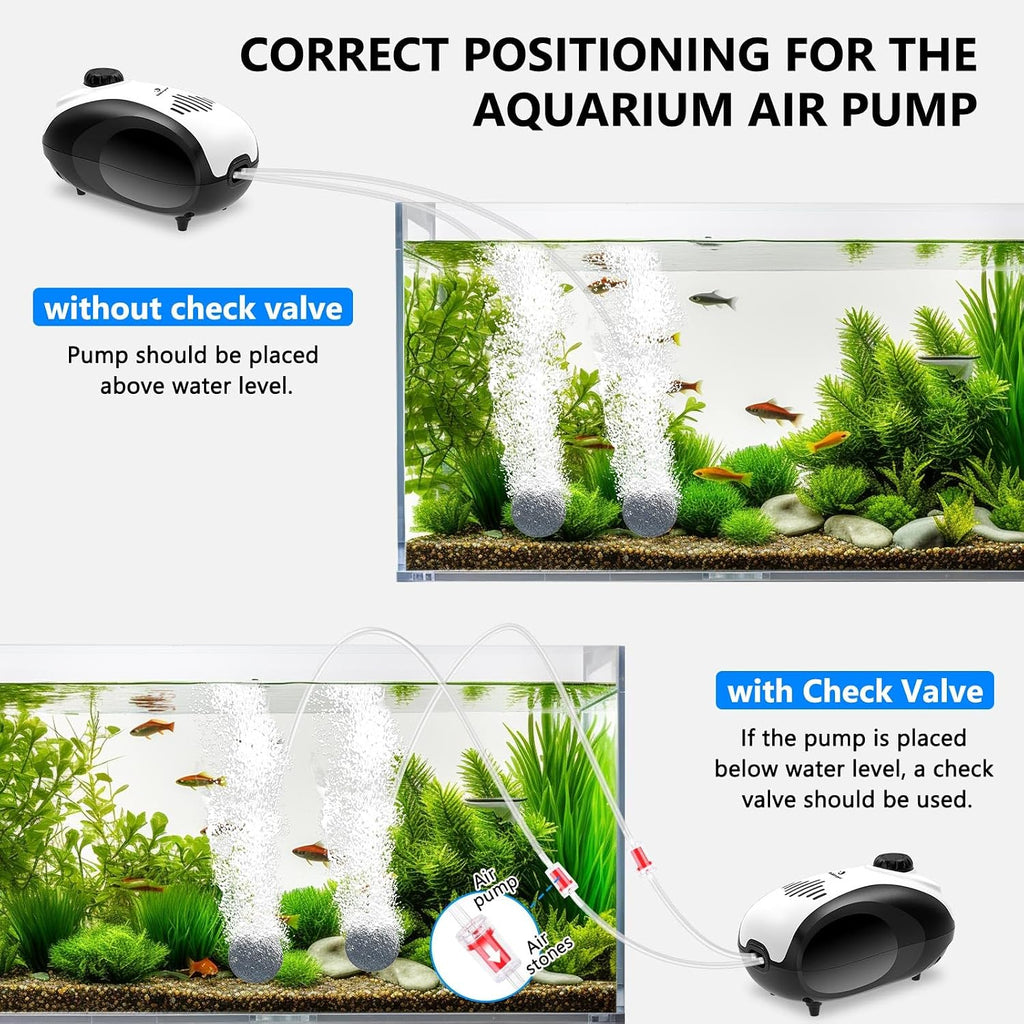 Aquarium Air Pump, 5W Dual Outlet Fish Tank Air Pump | Adjustable Airflow Oxygen Pump, Quiet Bubbler Aerator Pump