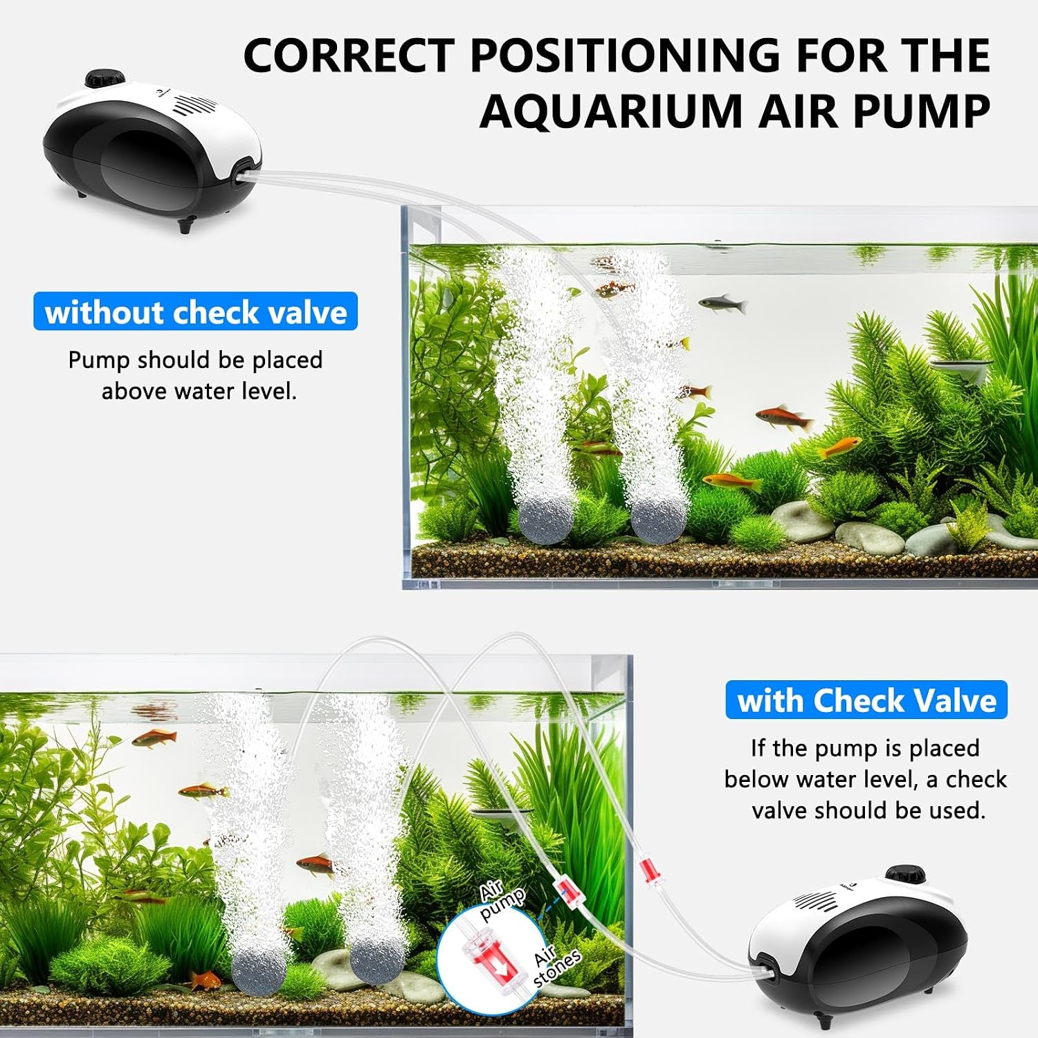 Aquarium Air Pump, 5W Dual Outlet Fish Tank Air Pump | Adjustable Airflow Oxygen Pump, Quiet Bubbler Aerator Pump