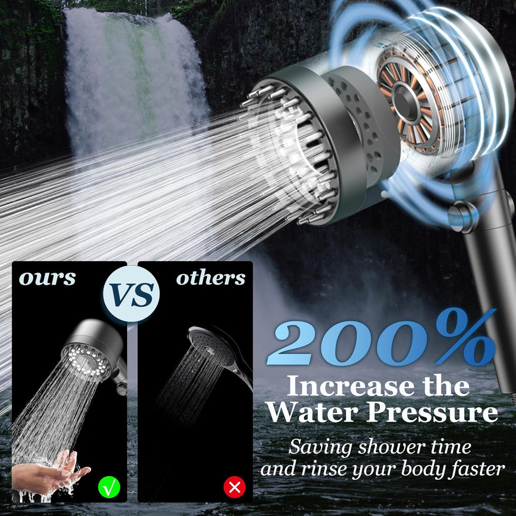 Filtered Shower Head with Handheld, High Pressure Shower Filter Head