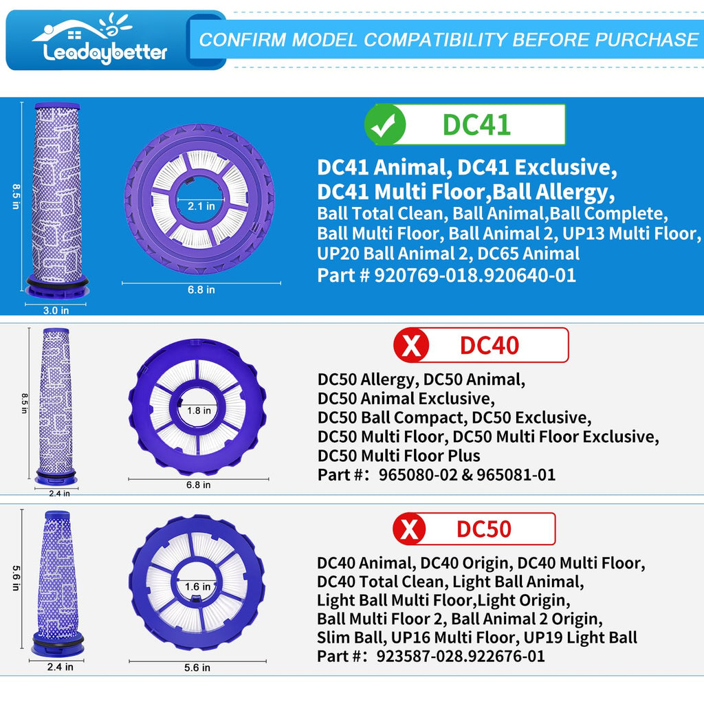 Leadaybetter Filter Replacement for Dyson Animal Ball DC41 DC65 DC66