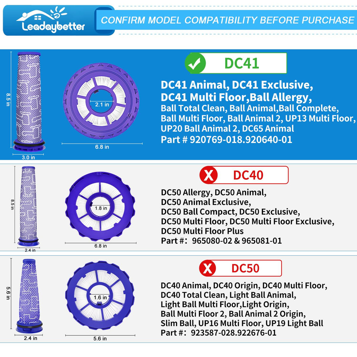 Leadaybetter Filter Replacement for Dyson Animal Ball DC41 DC65 DC66