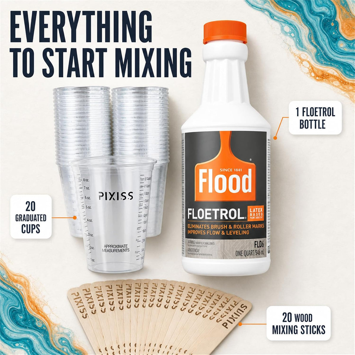 Floetrol Acrylic Pouring Medium, 32 oz with 20 Cups & 20 Mixing Sticks