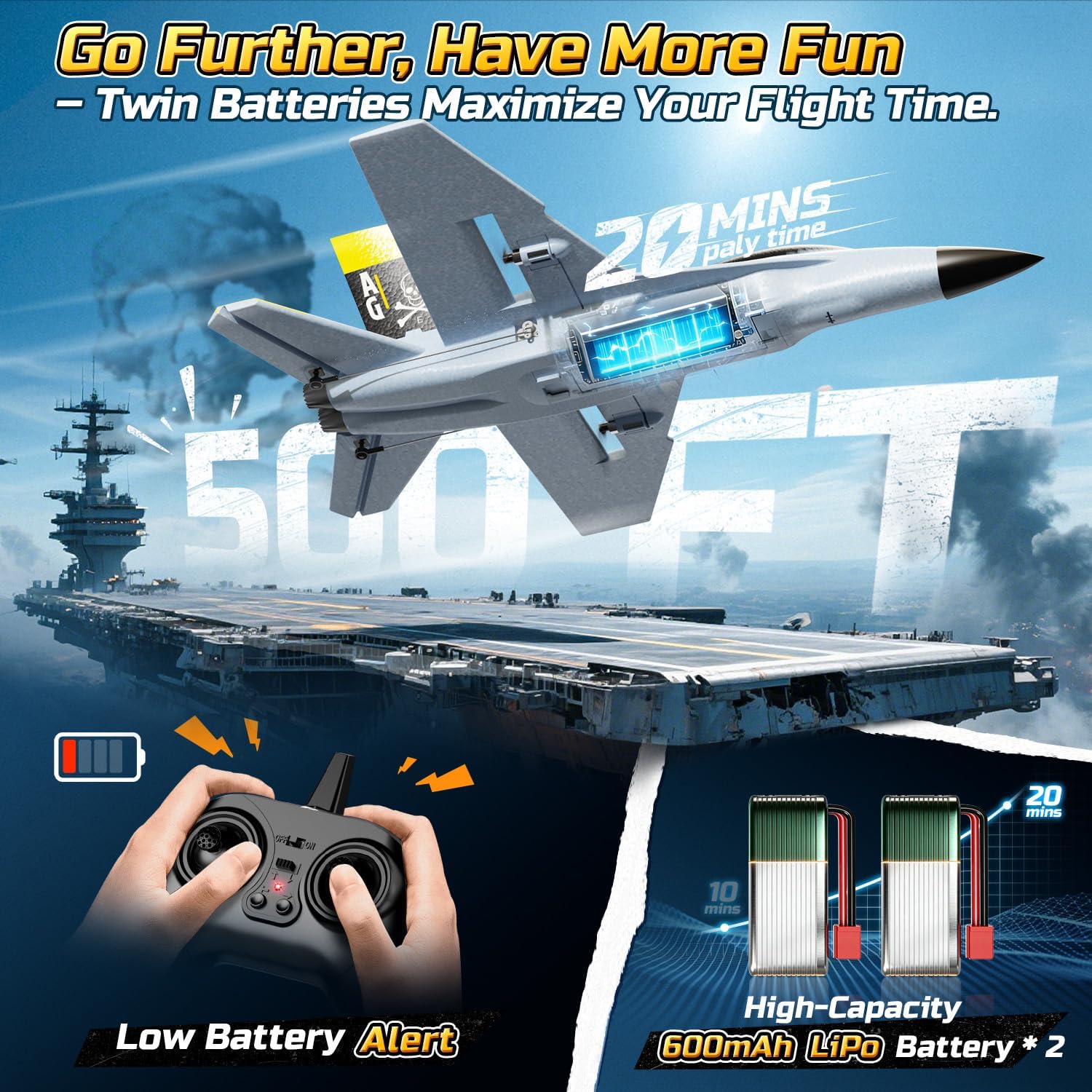 F18 4CH RC Plane for Adults Remote Control Airplane RTF Fighter Jet | 2.4GHz 6-axis Gyro Stabilizer Hobby Glider