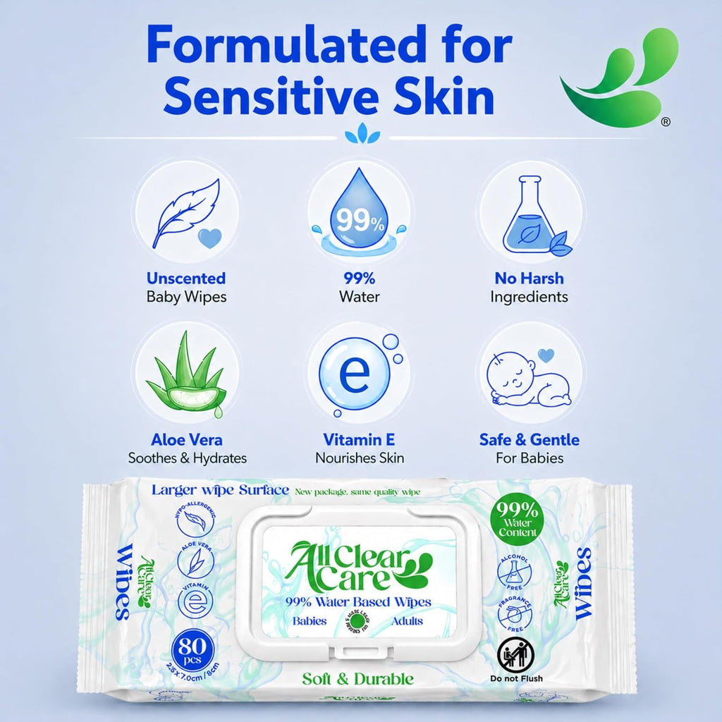 Baby Wipes, Unscented for Sensitive Skin, Large Soft Durable & 99% Water Based, Gentle & Hypoallergenic for Babies &