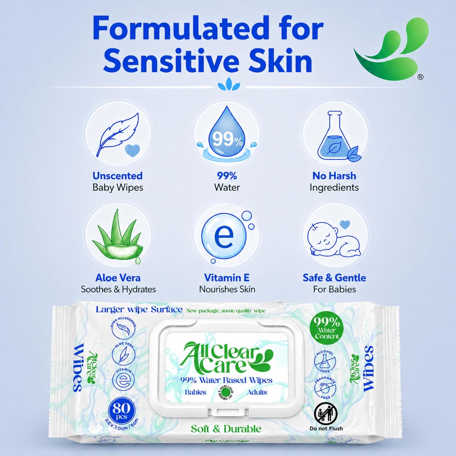 Baby Wipes, Unscented for Sensitive Skin, Large Soft Durable & 99% Water Based, Gentle & Hypoallergenic for Babies &