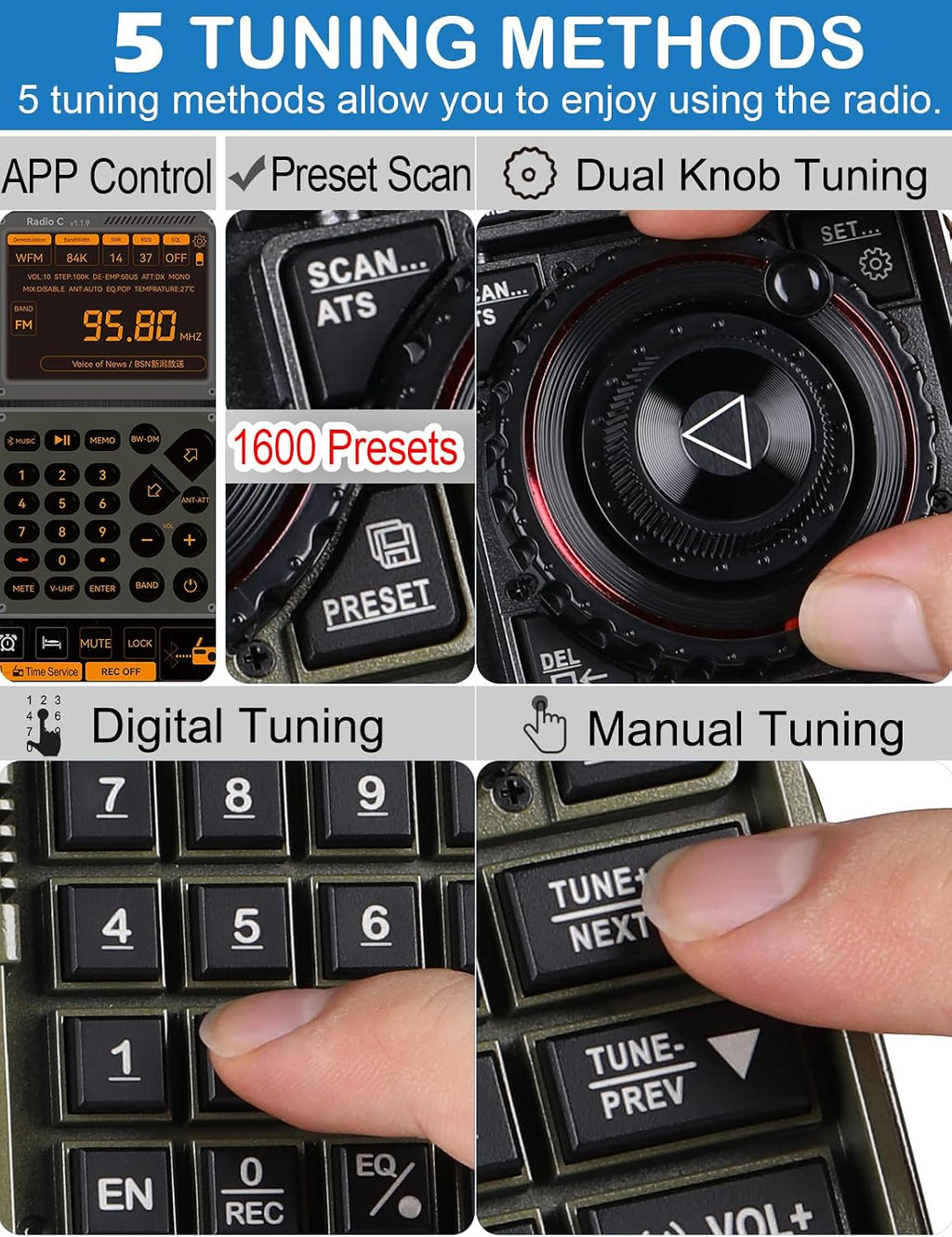 Shortwave Radio with SSB and Extra Antenna, AM FM CB LW AIR VHF UHF SW WB SSB Receiver, NOAA Weather/Antenna