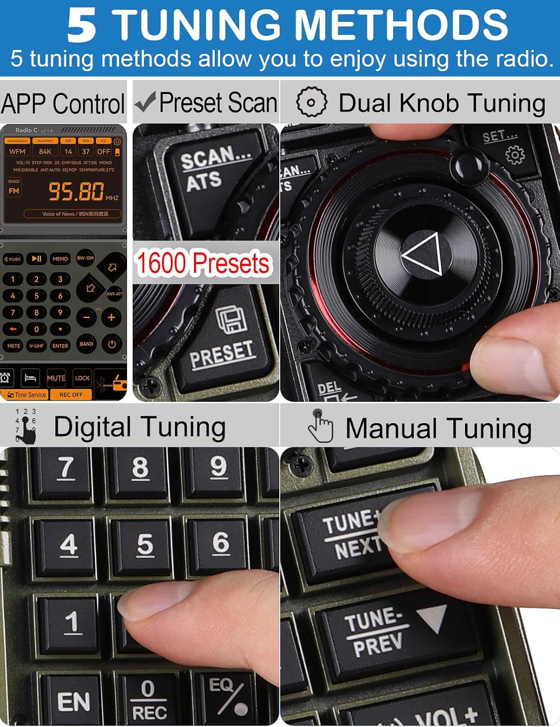 Shortwave Radio with SSB and Extra Antenna, AM FM CB LW AIR VHF UHF SW WB SSB Receiver, NOAA Weather/Antenna