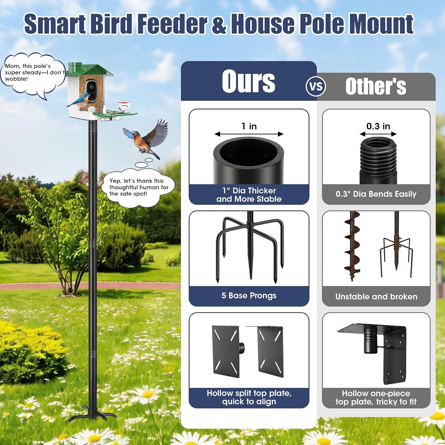 Smart Bird Feeder Pole Stand, 93 Inch Bird House Pole for Outdoors Heavy Duty Adjustable Mounting Pole for Smart Bird