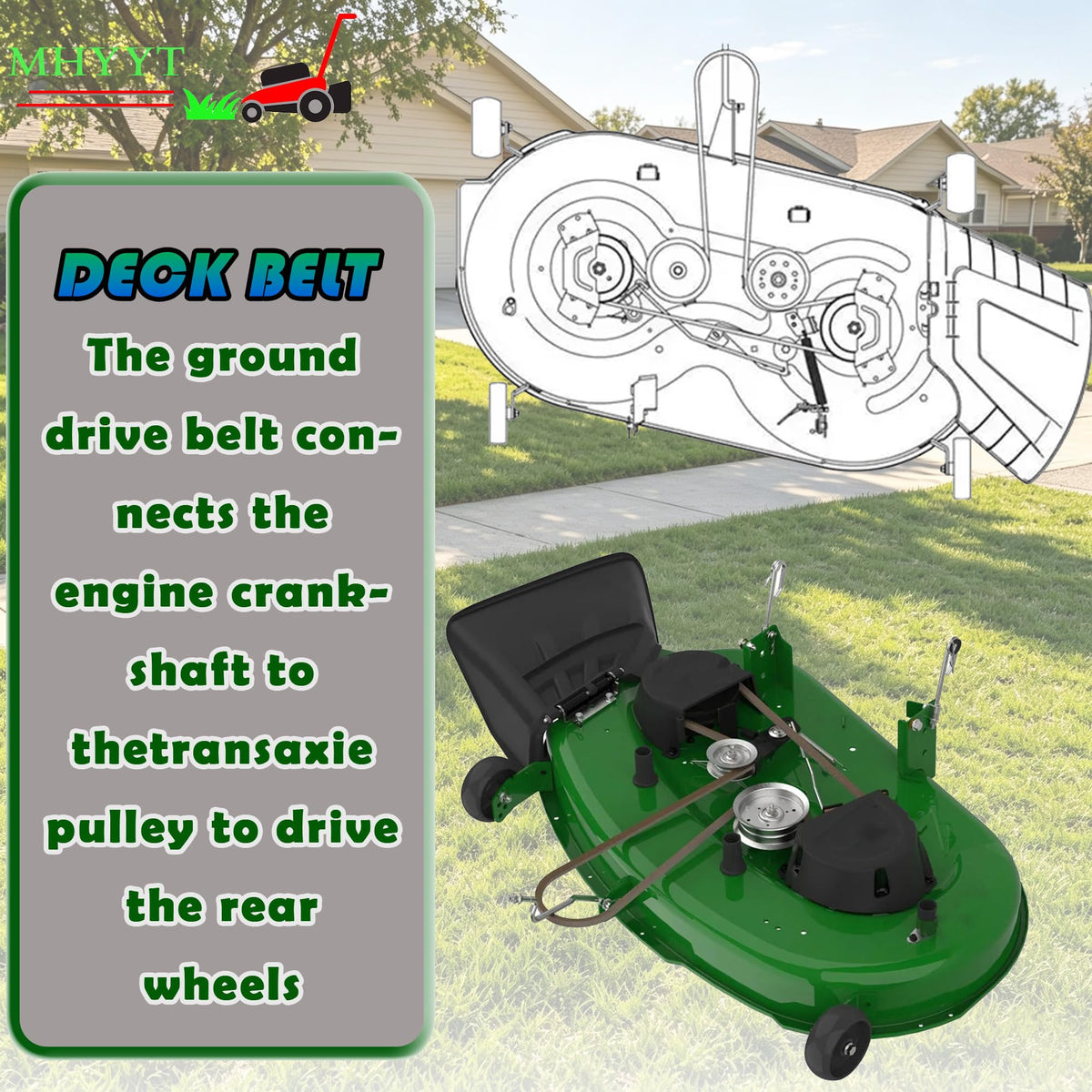 TCU16092 Deck Belt for 48" Zero-Turn Mowers, 5/8" x 150" Aramid, 1-Pack
