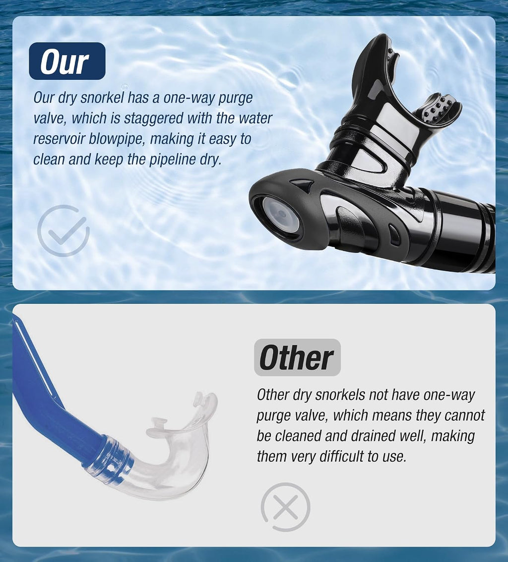 Diving Dry Snorkel for Adult Youth with Purge Valve, Flexible Tube | Air-In & Water-Out Design, Easy Comfortable