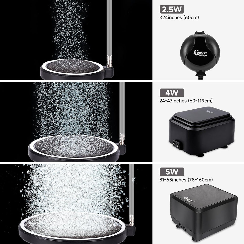 Air Stone for Aquarium: Quiet High Dissolved Oxygen Diffuser Kit for Freshwater or Saltwater Fish Tank and Hydroponic