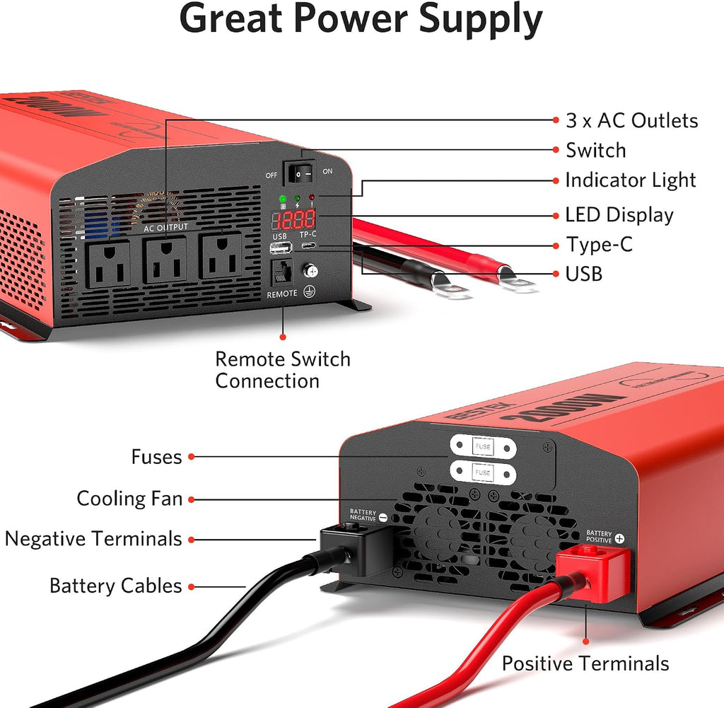 2000 Watt Pure Sine Wave Power Inverter 12V DC to 110V/120V AC Converter for Home, RV, Truck, Off-Grid Solar Power 3