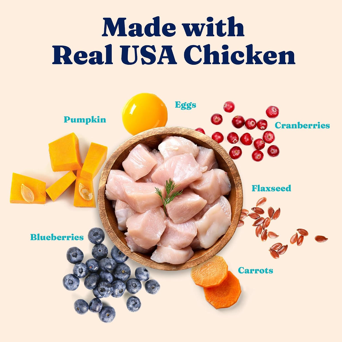 High Protein Chicken Dry Cat Food, for Cats & Kittens 3lb