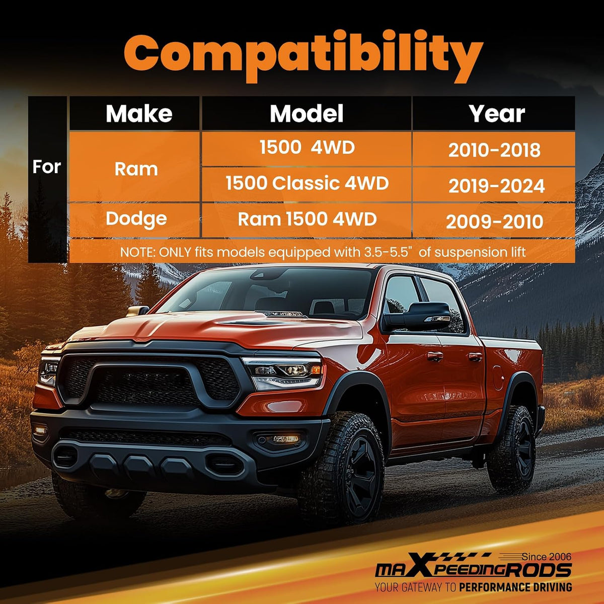maXpeedingrods Fit 3.5-5.5" Lift Rear Shocks for Ram 1500 4WD 2009-2024