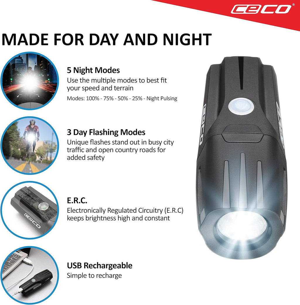 USA 1200 Lumen USB Rechargeable Bike Light – Tough & Durable IP67 Waterproof & FL-1 Impact Resistant – Super Bright