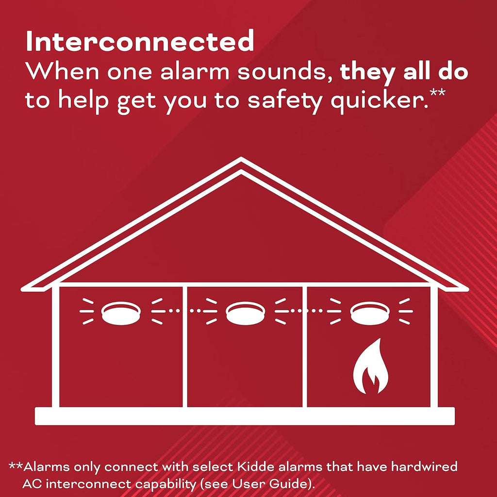 Hardwired Smoke & Carbon Monoxide Detector, AA Battery Backup, Voice Alerts, Interconnectable, LED Warning Light