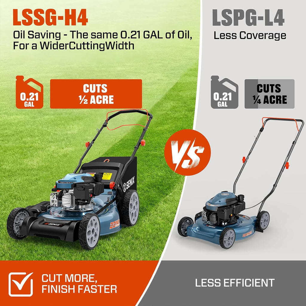 22'' Self Propelled Gas Lawn Mower, 170cc Gas Lawnmower,Easy Start | 4-Cycle Engine, 3-in-1 (Bagging/Mulching/Side