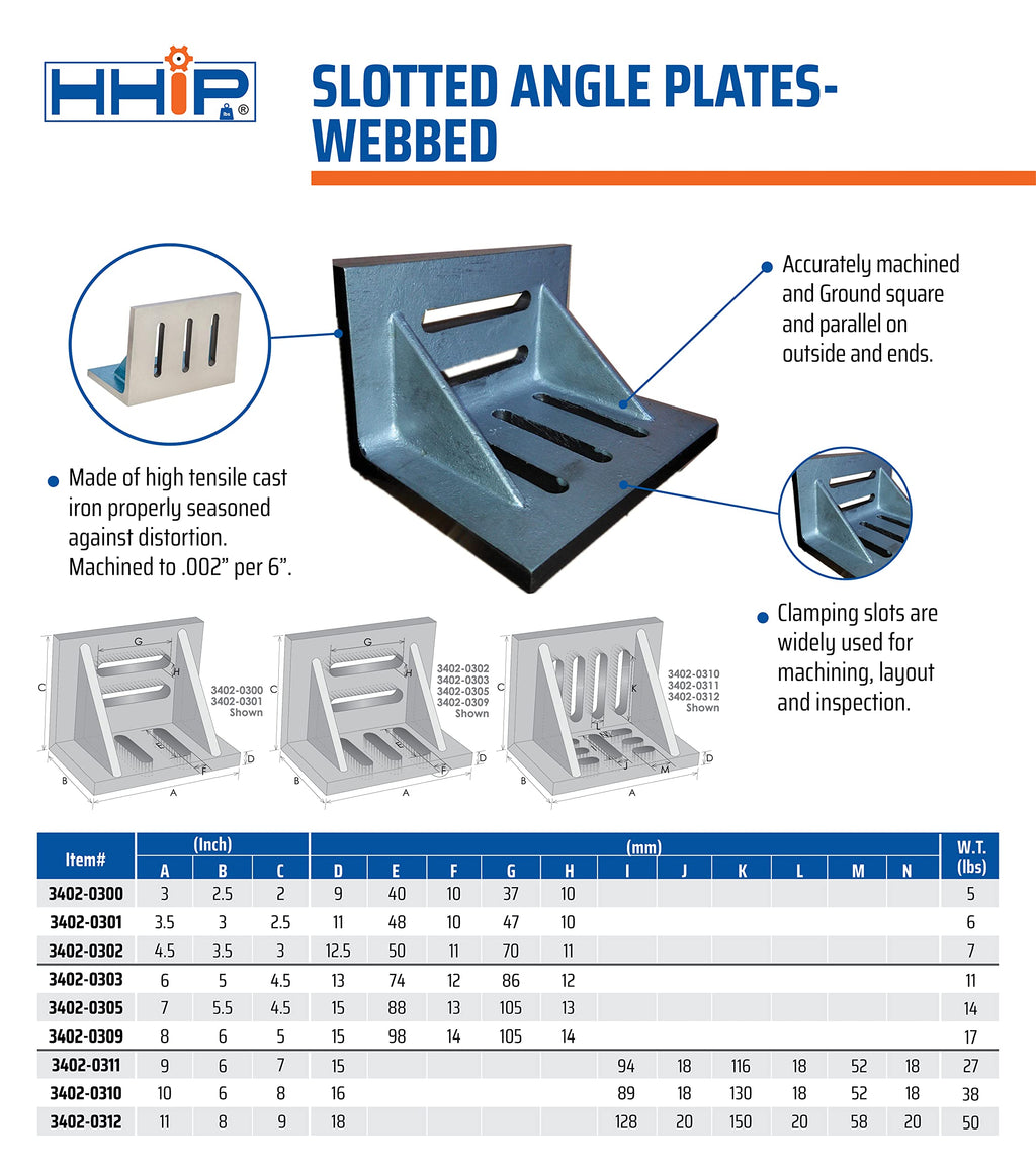 HHIP 3402-0300 3" x 2-1/2" x 2" Slotted Angle Plate, Webbed Silver