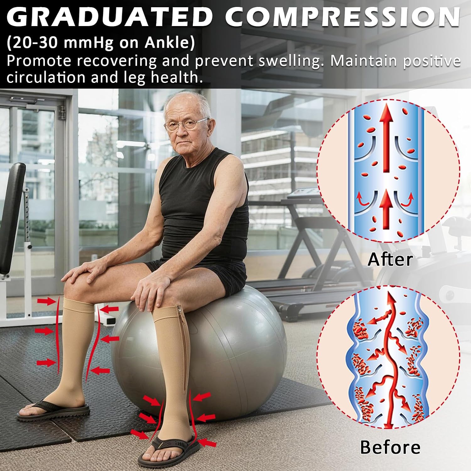Zipper 20-30 mmHg Compression Socks for Women & Men, Knee High Open Toe