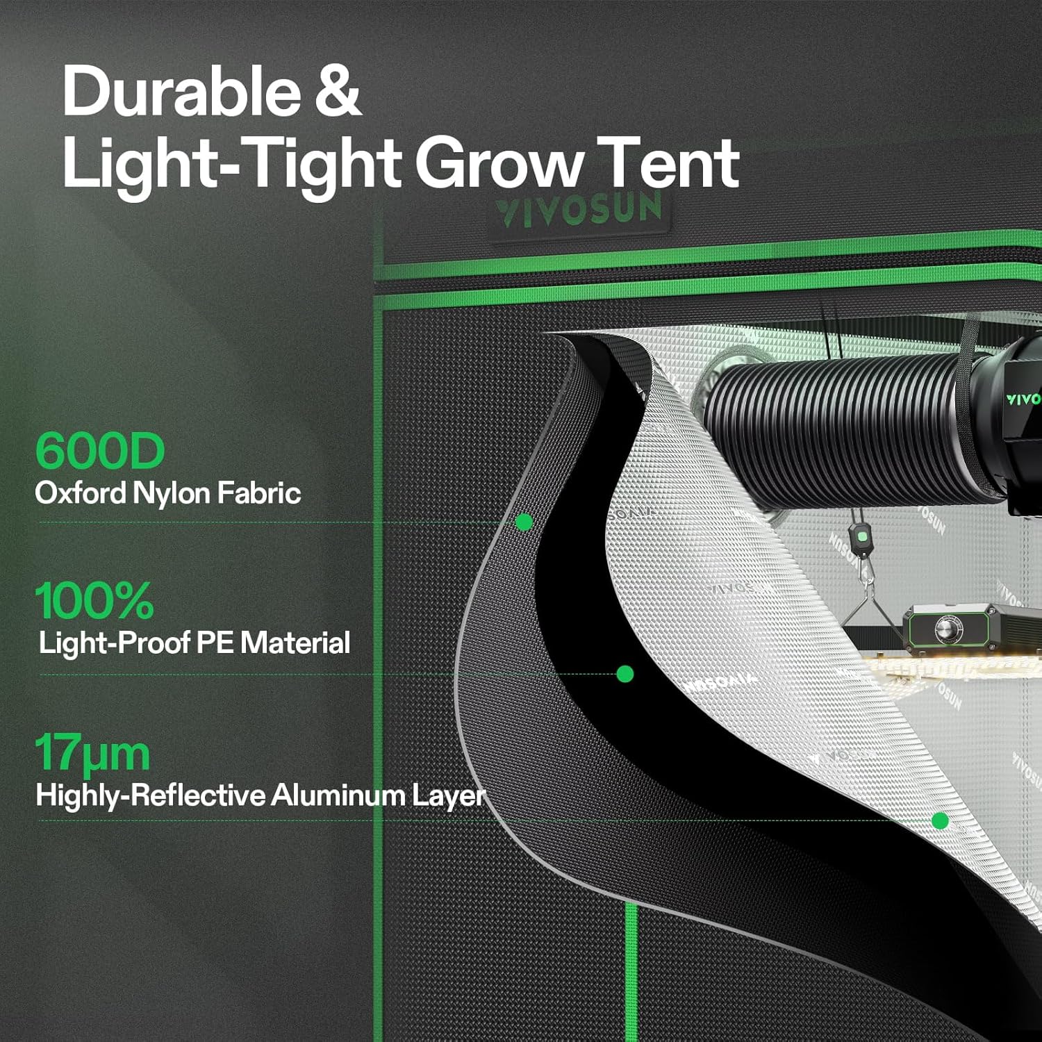 Smart Grow Tent Kit 2x4, 2-Plant WiFi-Integrated Grow System | including 200W Full Spectrum LED,Automatic Control