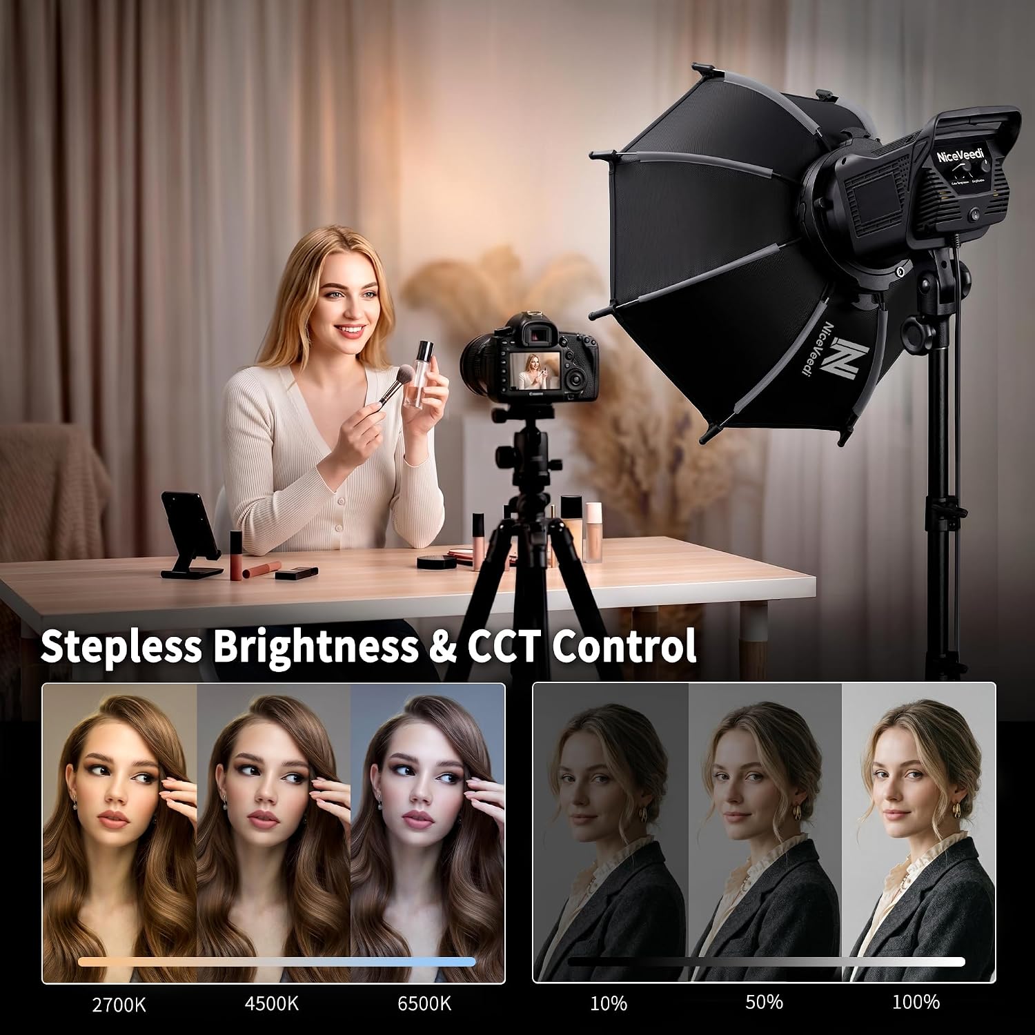 Softbox Lighting Kit, 2700-6500K LED Photography Lighting with 16.5” Quick-Release Softbox/Bowens Mount/Cooling