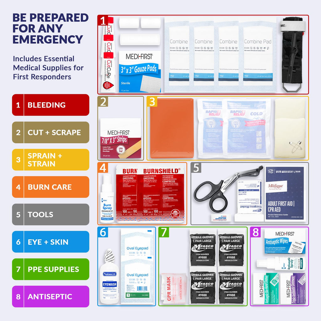 First Aid Kit Refill Pack Workplace Supplies ANSI Class B 160 Pieces
