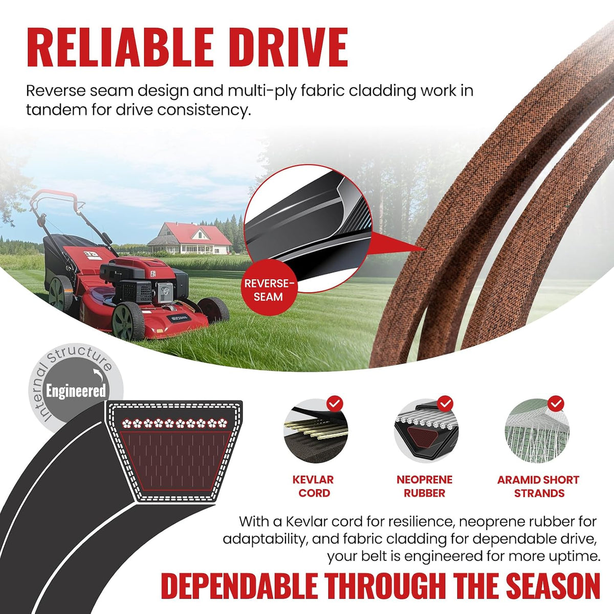 ROTIX 532130969 130969 Kevlar Drive Belt for Craftsman Poulan 592855201 584444701 21546080 Husqvarna YTH22V46 YTH24V48 42 Inch Deck Riding Lawn Mower, 1/2" x 92.5"