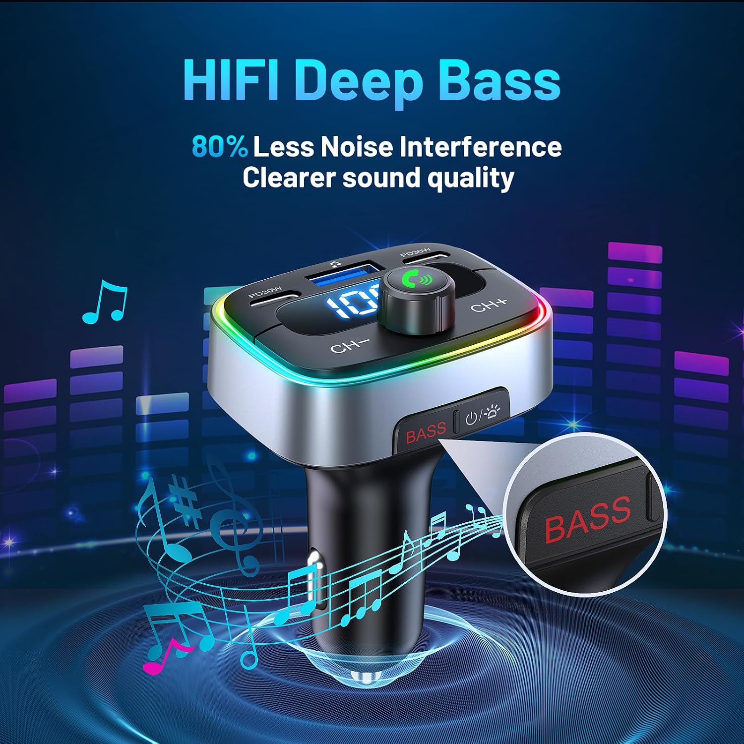 Bluetooth 5.4 Car Adapter 60W Charging USB Bluetooth Adapter for Car,Wireless Fm Transmitter Radio,Handsfree Calling
