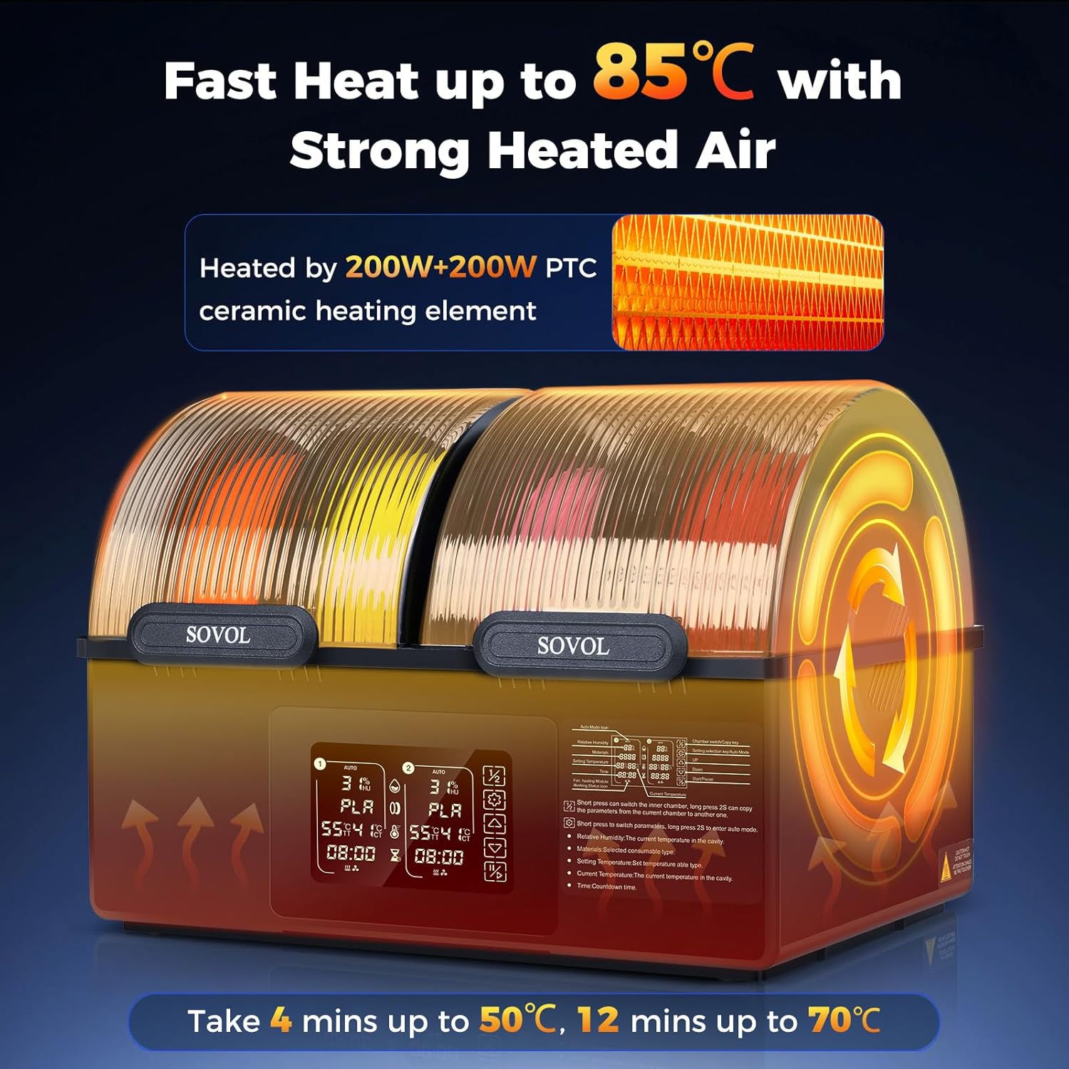 Filament Dryer 4 Spools, SH03 Dry Box with 85℃ Max Temp, Sealed Filament Storage Box with Auto Dehumiditification