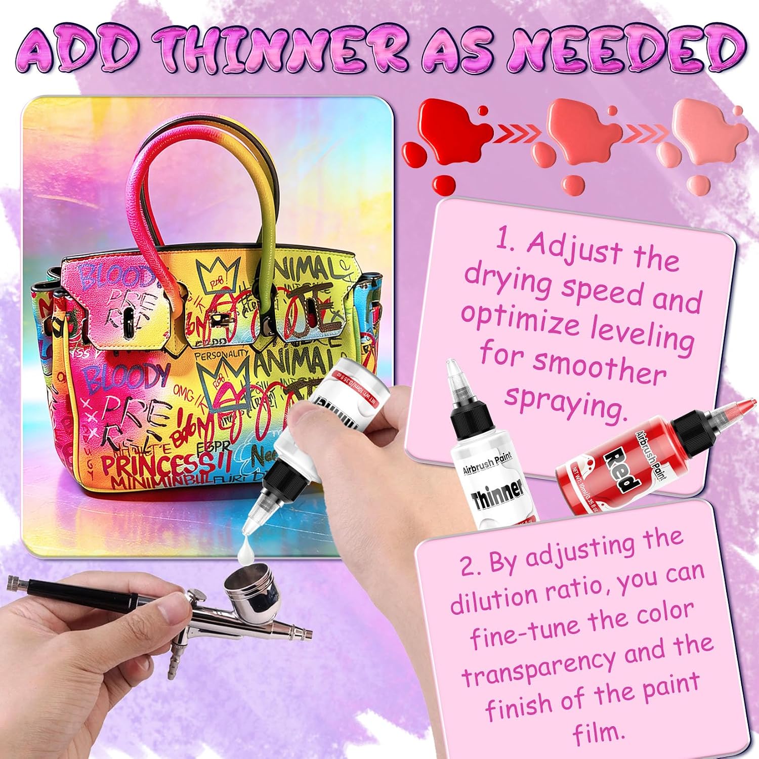 Airbrush Paint - 33 Colors Acrylic Air Brush Painting, Ready to Spray Airbrush Model Paint Kit, Water Based Airbrush