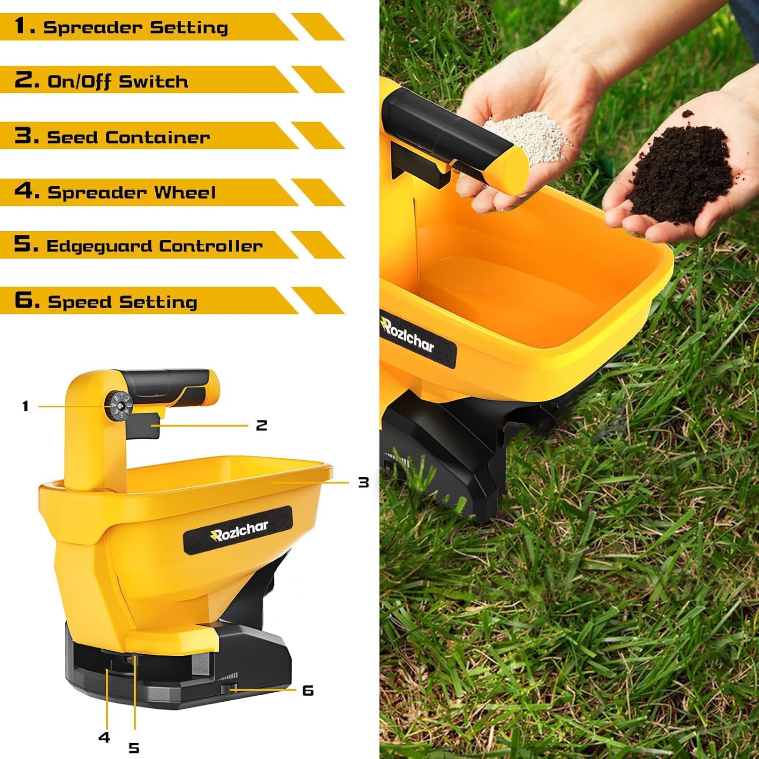 Power Spreader Compatible for Dewalt 20V/60V, Covers 5,000 sq. ft. | Seed spreader, year-round use, tool only