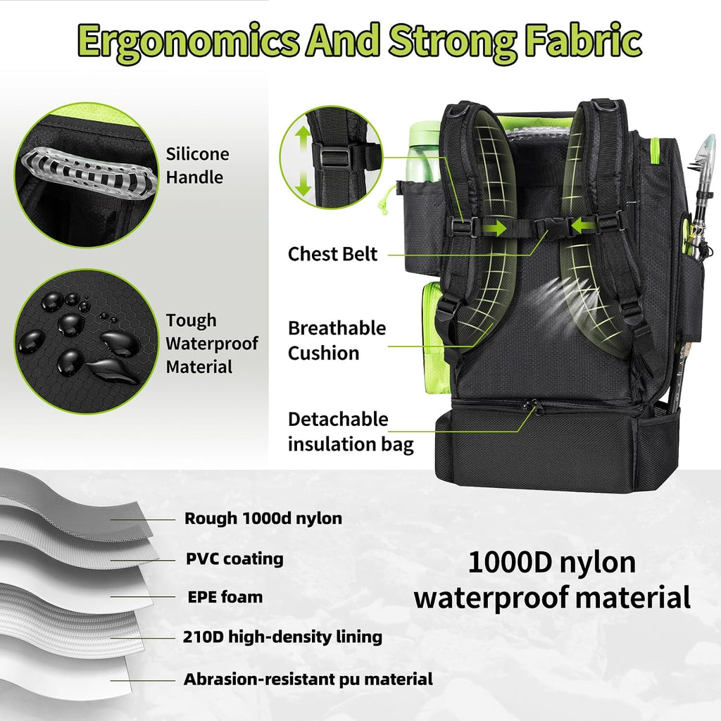 Large Fishing Backpack with Cooler for 3 Tackle Boxes - Fishing Bag with Rod Holders for Camping and Hiking