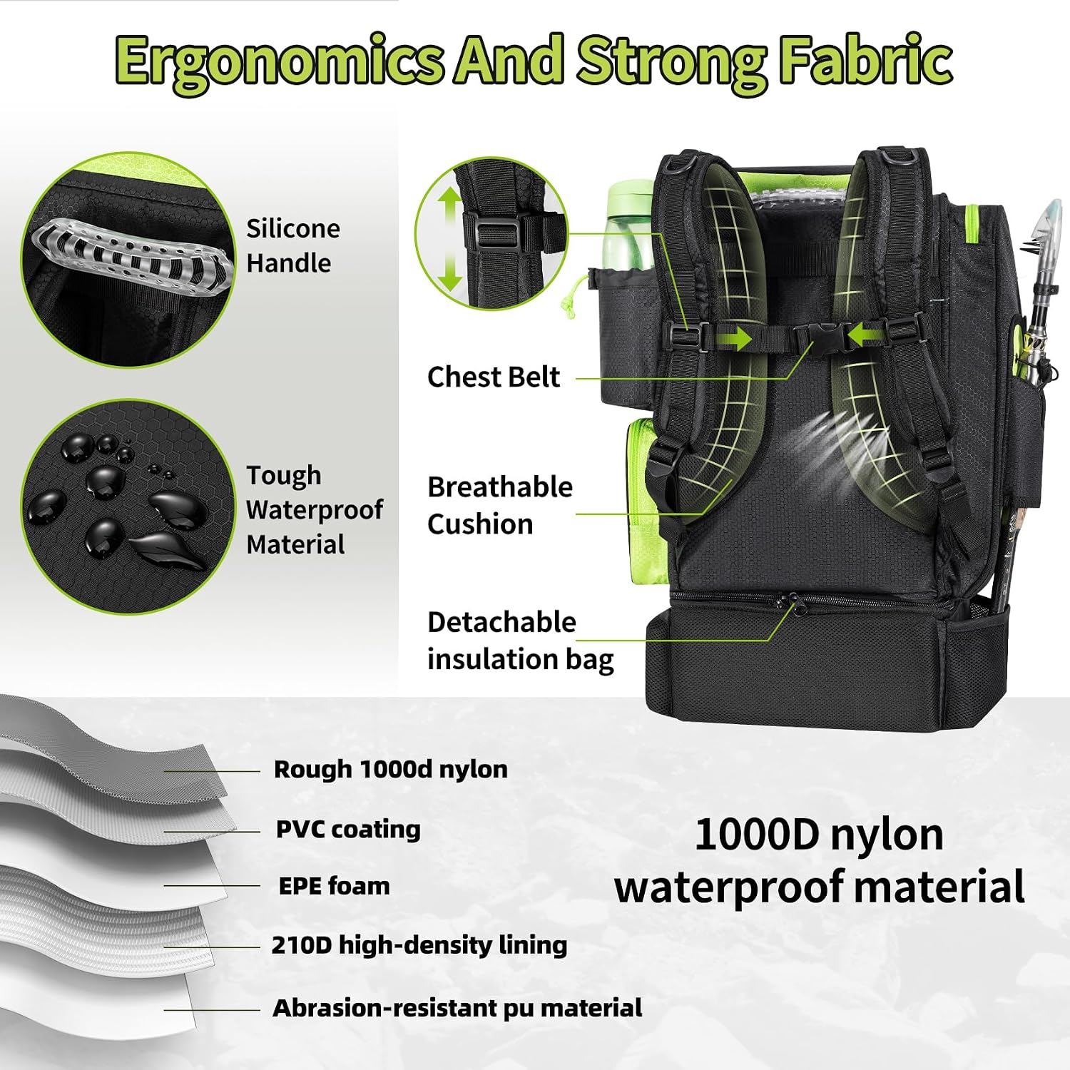 Large Fishing Backpack with Cooler for 3 Tackle Boxes - Fishing Bag with Rod Holders for Camping and Hiking