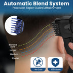 Self Haircut Trimmer for Men, Electric Hair Grooming Kit