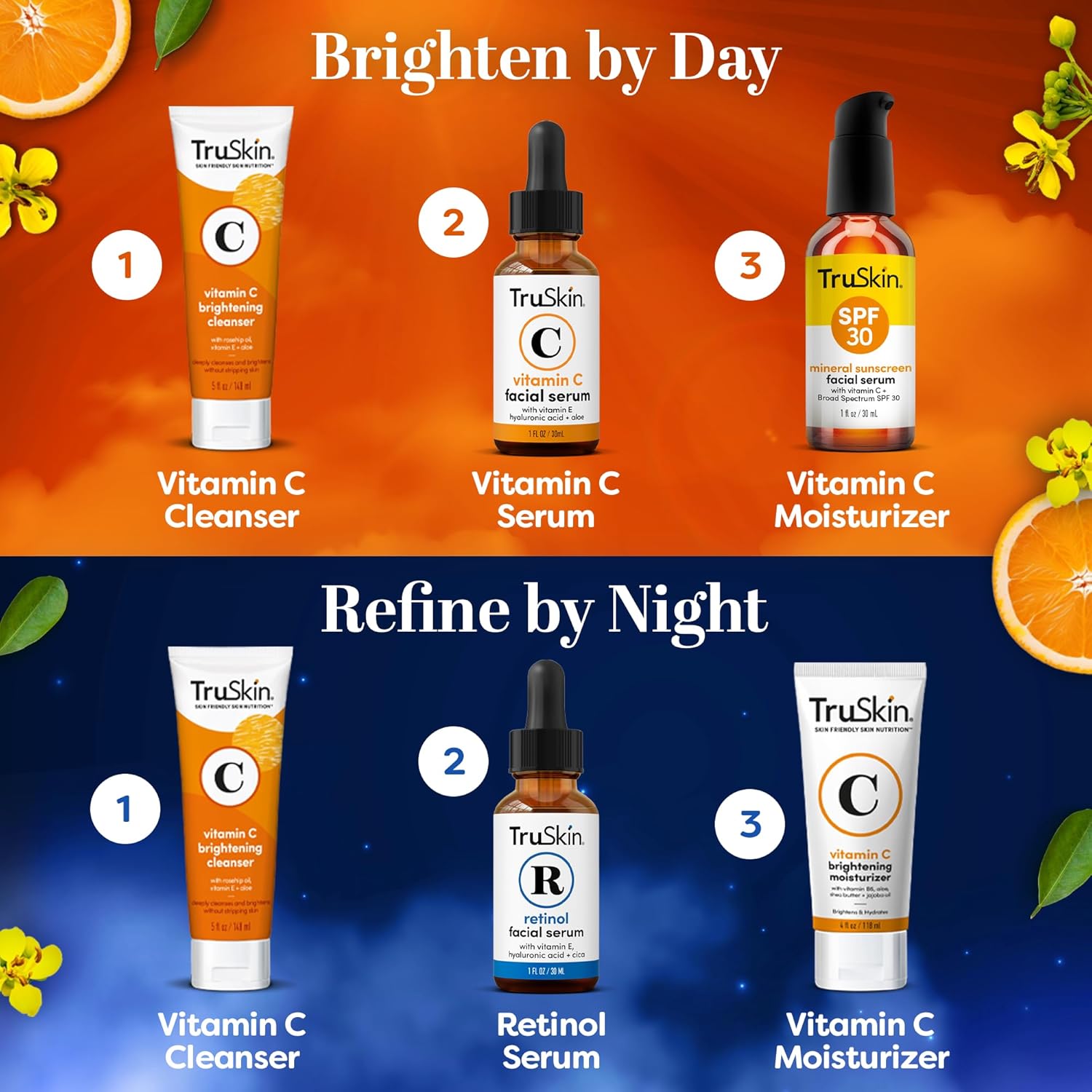Face Serum Duo - Vitamin C Serum & Retinol Serum for Face - AM & PM Anti Aging Skincare Routine - Brightening &