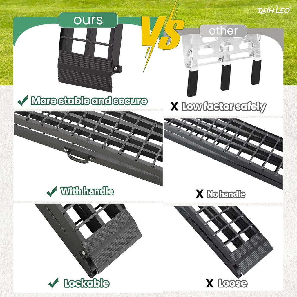 10ft Motorcycle Ramp - 600lb Capacity - Portable Loading Ramp for Motorcycles, Dirt Bikes, Bicycles - 120"x11.6"
