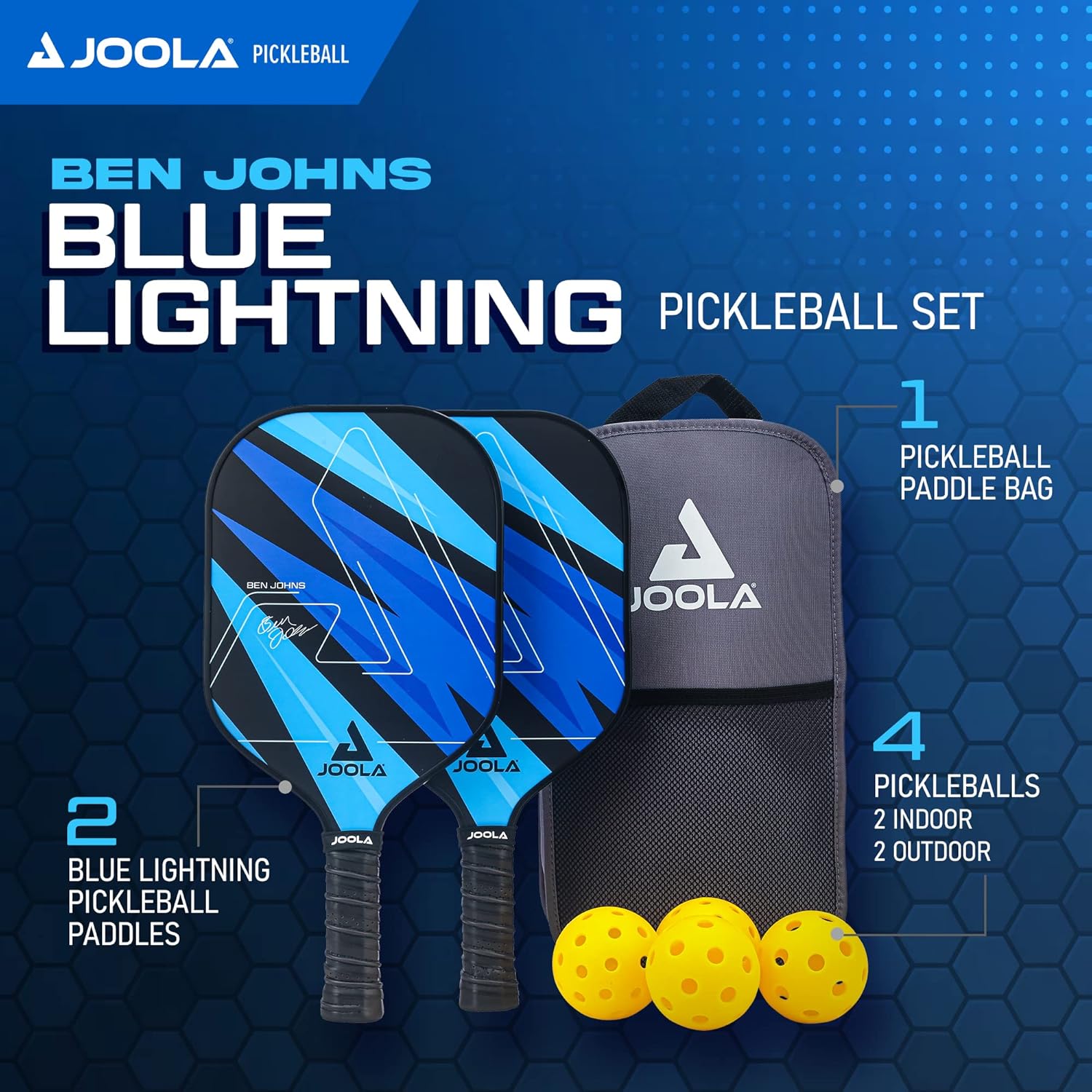 Pickleball Paddles Set of 2 – Multiple Colors - Reinforced Fiberglass Surface – Lightweight, Durable