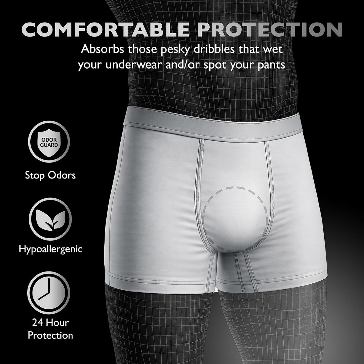 Male Guards – Ultra-Thin Incontinence Pads for Men: Post-Urination Dribbling | Light Bladder Leakage | Unnoticeable