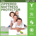 Zippered Full (8"-10" Depth) Mattress Protector - Bed Bug Waterproof Mattress Cover, Premium Quality Hypoallergenic